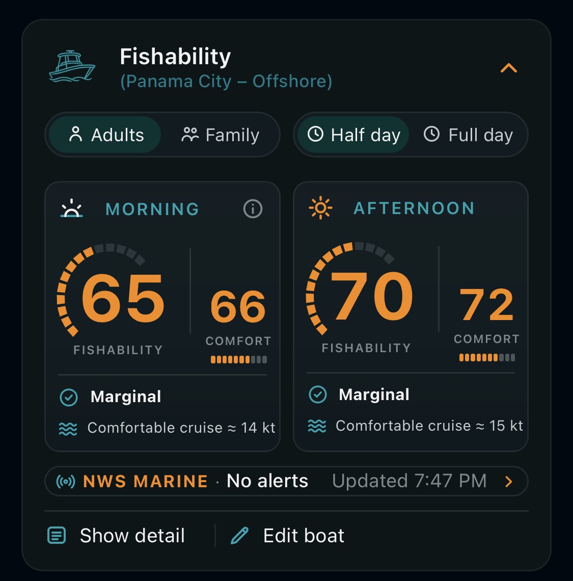 Fishability score card